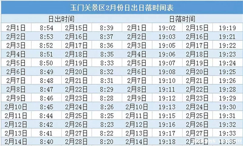 玉门关日出、日落时间表